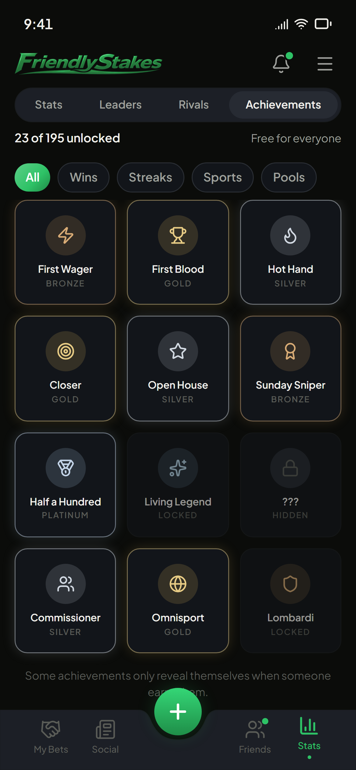 The achievements case with unlocks across tiers