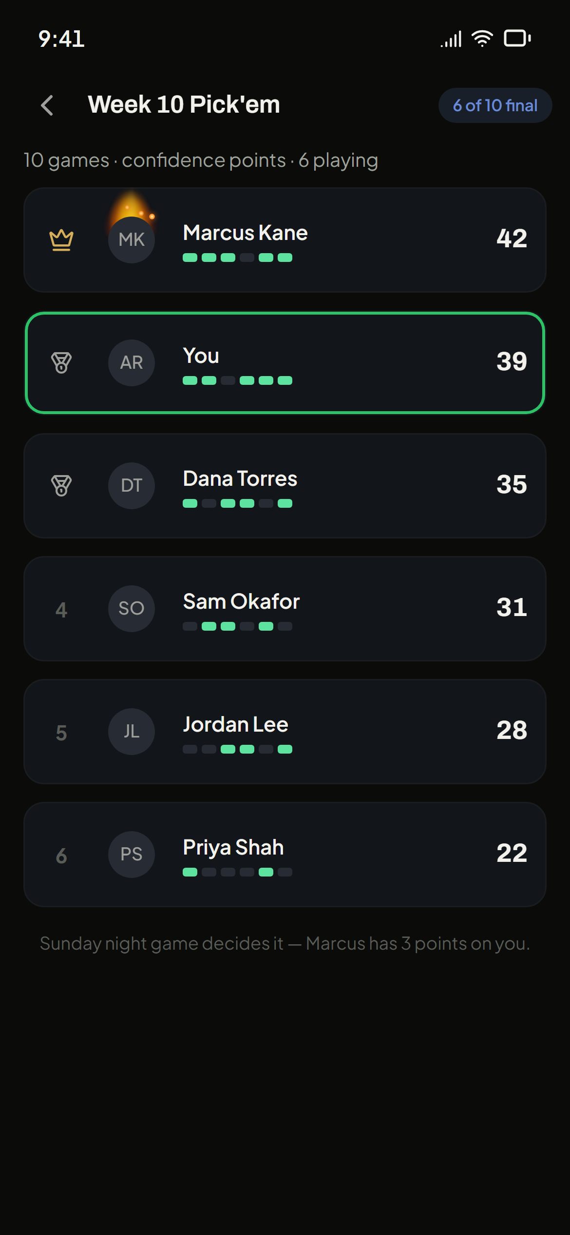 A group pool leaderboard mid-event