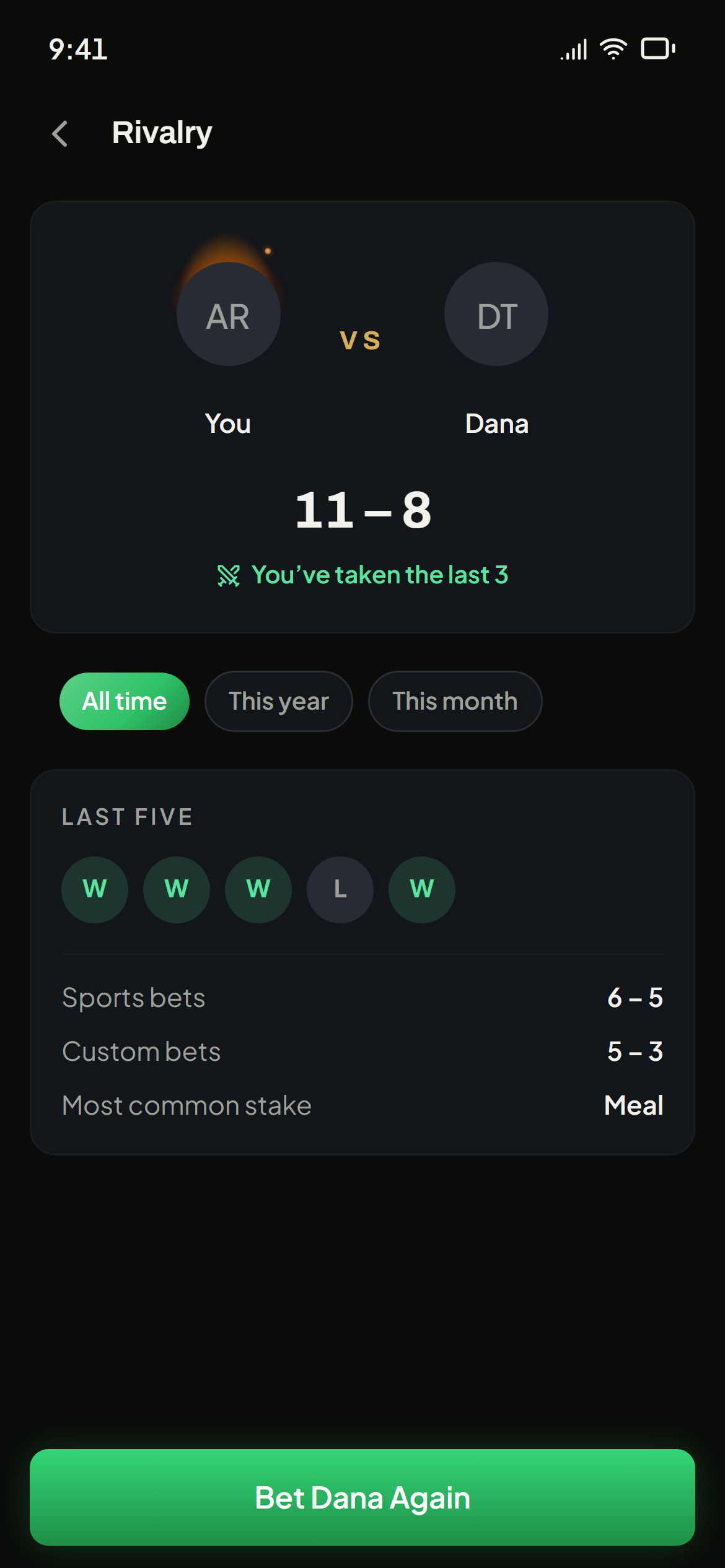 A head-to-head rivalry ledger against one friend