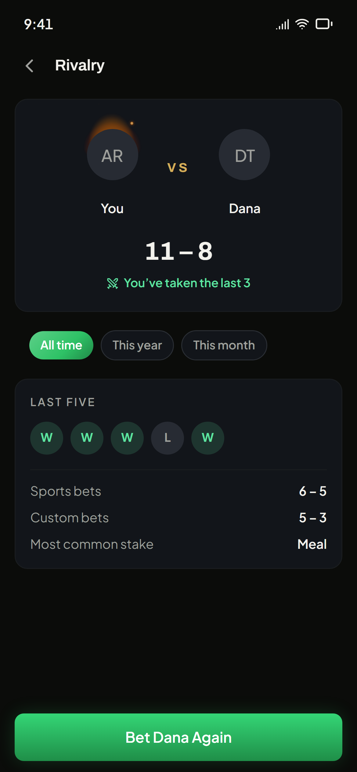 A head-to-head rivalry ledger against one friend