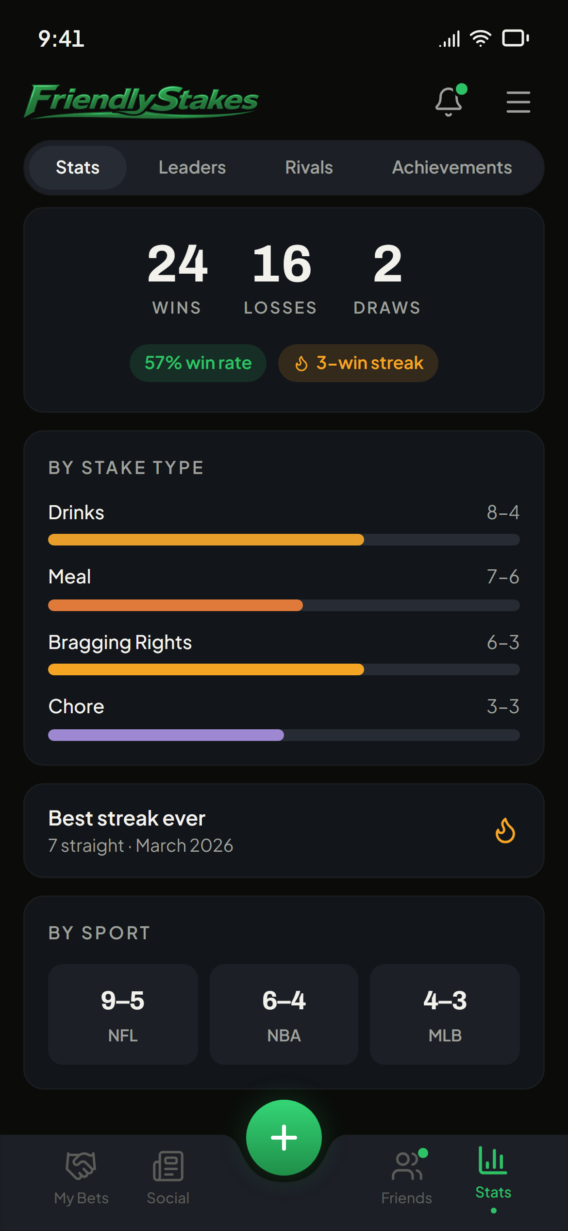 The Stats Vault with win rate and breakdowns